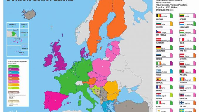 union-européenne